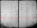 Civil Birth Register (Chicago, Illinois) for Helena Knoop