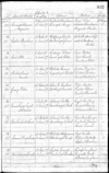 Birth and baptism record for Minna Clara Louise Wolfgram